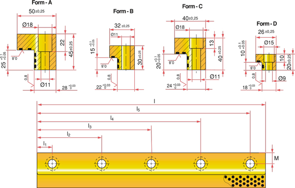 SW231-01 Guiado Matriceria Bru y Rubio